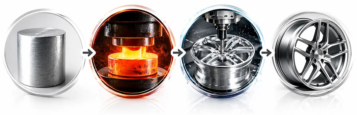 Processus de production des jantes forgées GT Fusion | LadneFelgi.pl