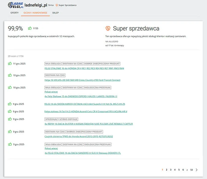 SUPER VENDEUR SUR ALLEGRO SUPER SPRZEDAWCA NA ALLEGRO | LadneFelgi.pl