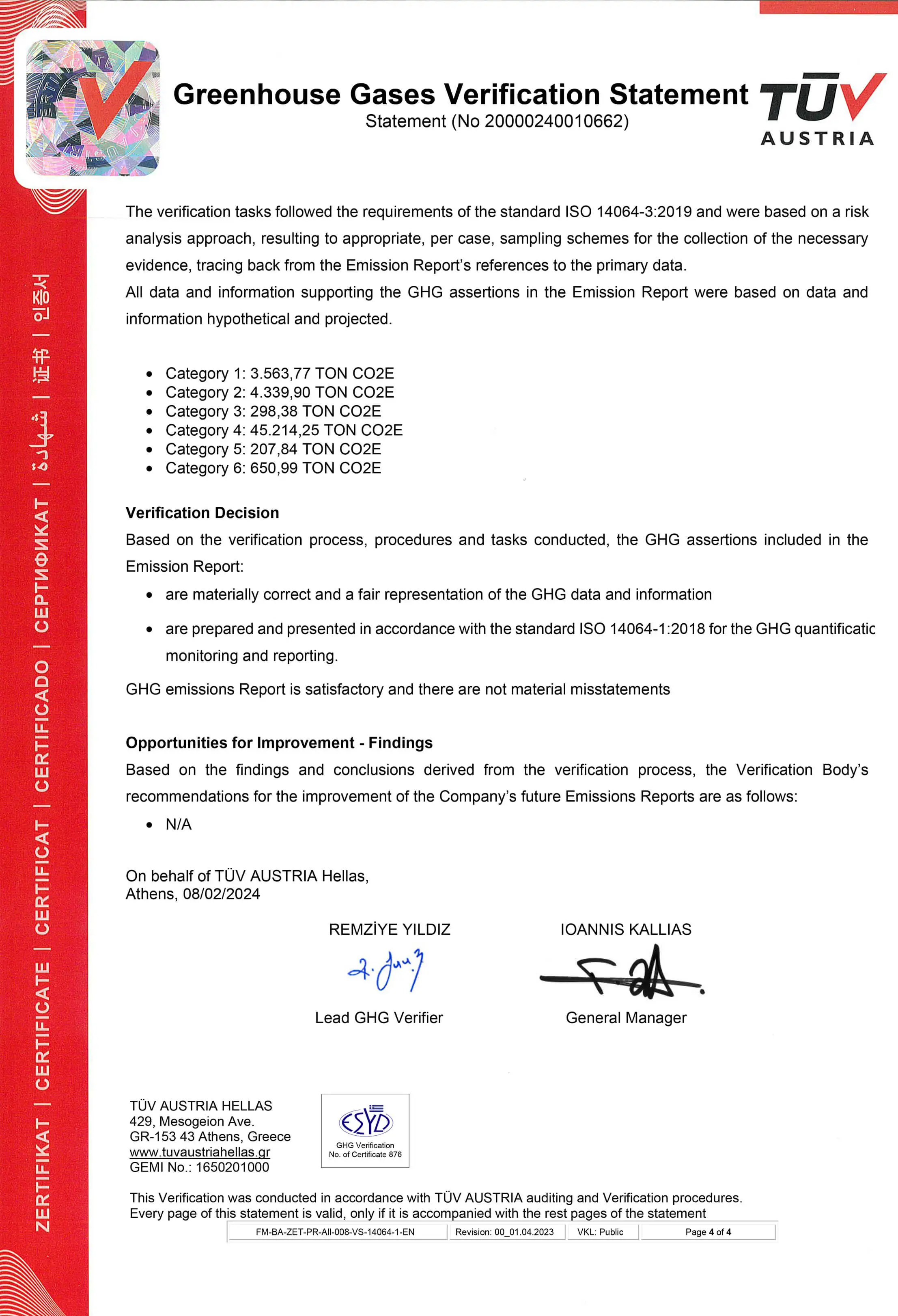 Certificat ISO 14064-1:2018 Certificat ISO 14064-1:2018 - LadneFelgi.pl