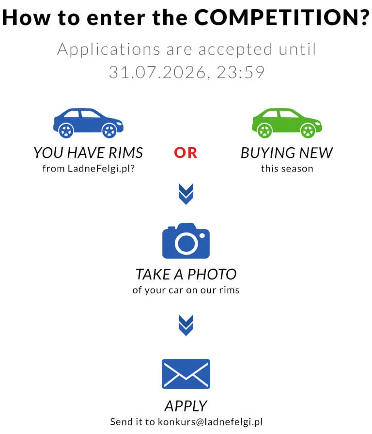 Take a photo of your car on our rims. Send your entry via email to marketing@ladnefelgi.pl. Win valuable prizes!