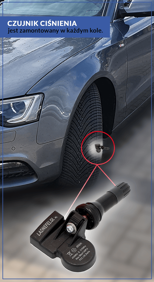 Les capteurs TPMS vendus sur LadneFelgi.pl sont des capteurs directs - ils sont montés dans chaque roue.